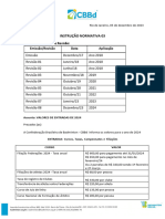 Instrução Normativa 03: Controle de Emissão e Revisão: Emissão/Revisão Data Aplicação