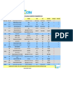 Calendário Nacional de Badminton E Parabadminton 2024: 12 A 18 20 A 25 28 A 03/03 11 A 14