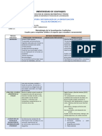 Taller Autónomo 5