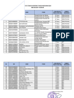 Data Tenaga Non Asn Tahun Anggaran 2024 Sman 1 Keruak Acc