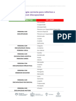 Terminologia Inclusion Discapacidad