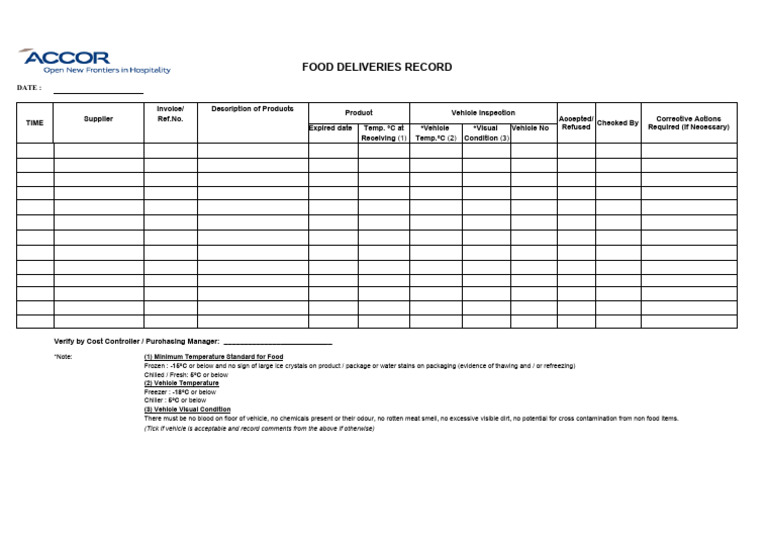 Food Delivery Inspection Records | PDF