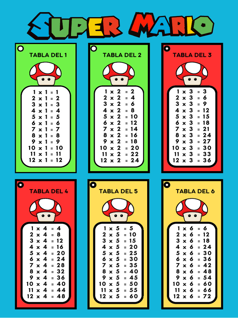 Llavero de Tablas de Multiplicar Motivo Mario Bros PDF | PDF