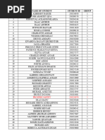 ICT Level 100 Class Grouping 1 To 3