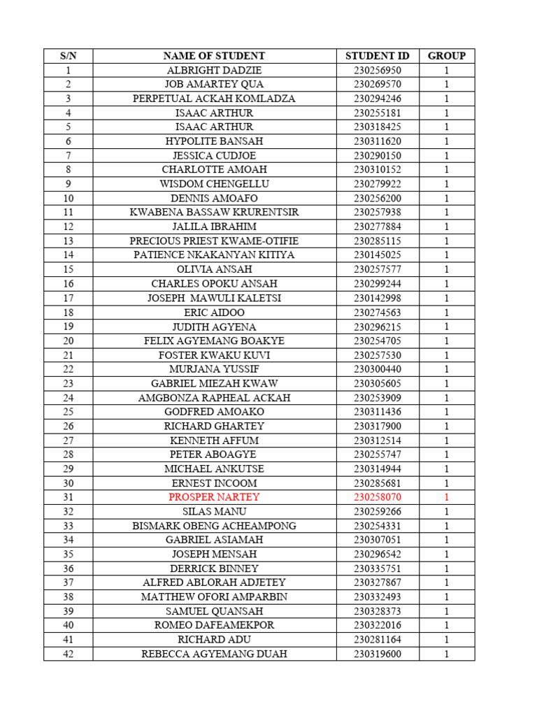 ict-level-100-class-grouping-1-to-3-pdf