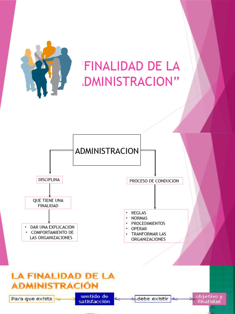 Finalidad y Objetivos de la Administración | PDF | Business | Economias