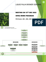 Meeting Infra Presentation 15.12.22