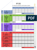 Pizarra de Seguimiento KPIS RDM 2021