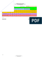 Morong Status of Nutrition Programs Jul. To Dec. 2023