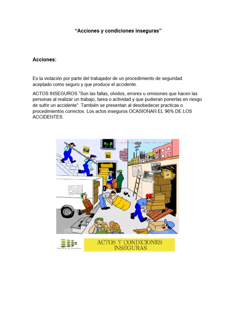 Acciones y Condiciones Inseguras | PDF