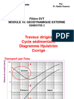 TD1 Cycle Sédimentaire