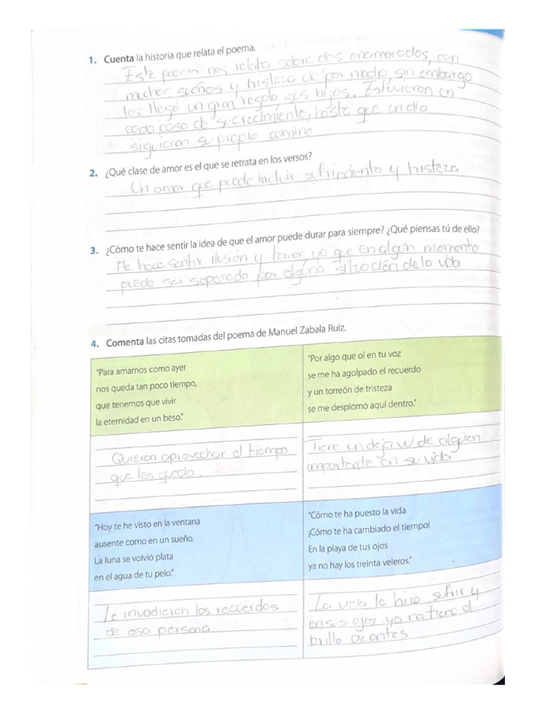 Cuenta La Historia Que Relata El Poema. | PDF