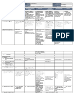 DLL All Subjects 1 q2 w7 d4