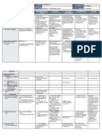 DLL - All Subjects 1 - Q2 - W7 - D1