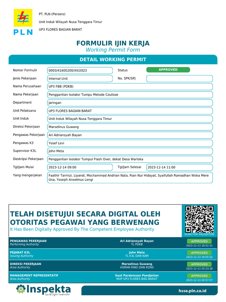 Working Permit-PDKB 14122023 | PDF