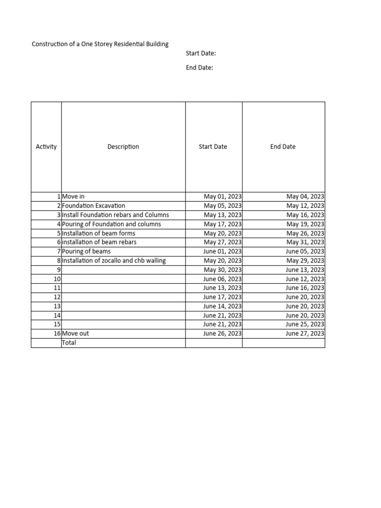 Activity Excel Plan | PDF | Structural Engineering | Civil Engineering