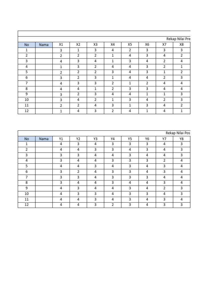 Nilai Pretest Postest Validasi Rehabilitas Pdf
