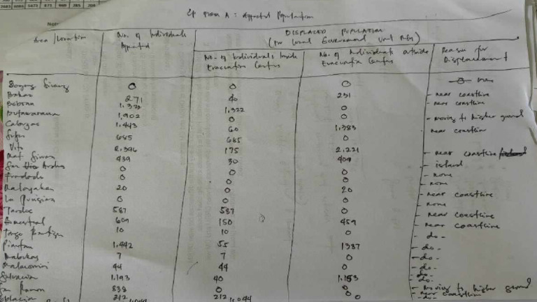 3 B | PDF