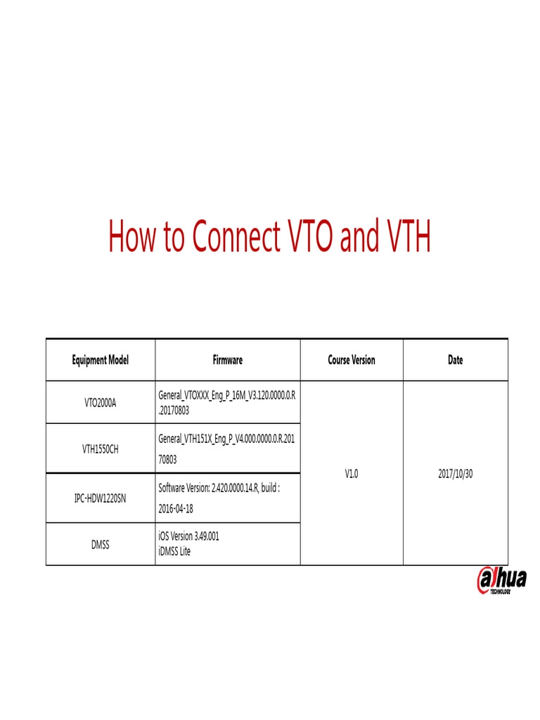 Vdp-Villa-How To Connect VTO and VTH | PDF | All Rights Reserved | Ip ...