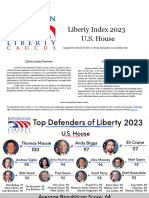 Liberty Index 2023 - RLC Scorecard For US House