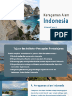 Keragaman Alam Indonesia