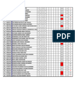 Fisica Mn01 Regular