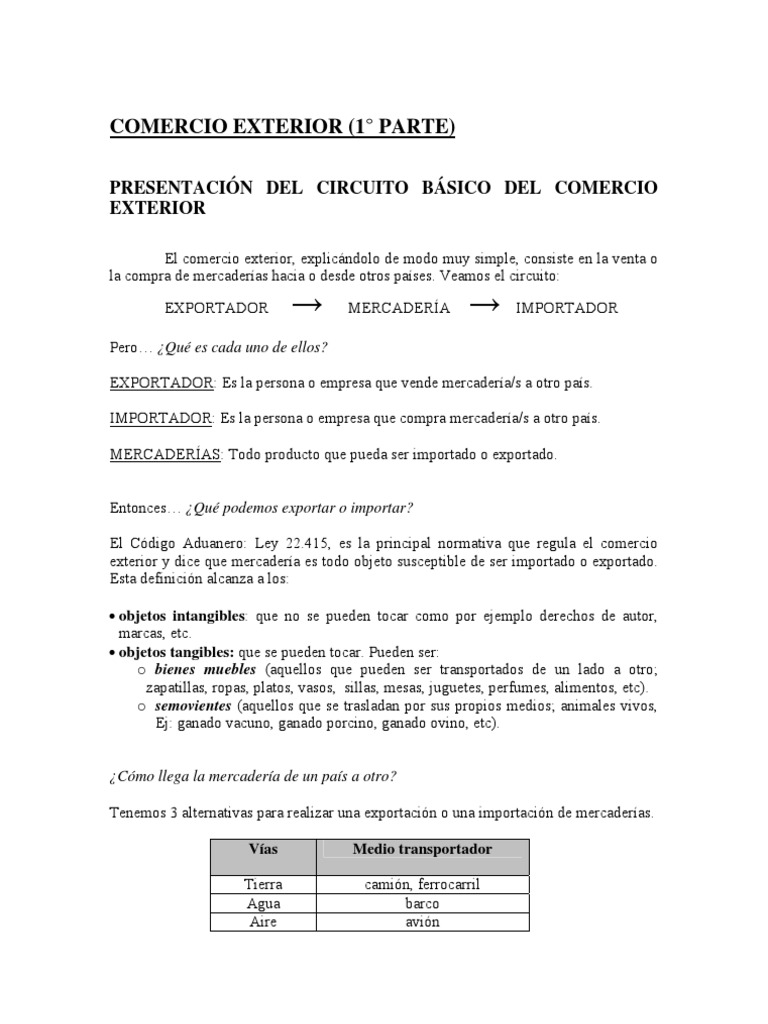 Introducción Al Comercio Exterior Y La Aduana Pdf Negocios