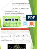 Capítulo II - Clase 3 - 2022