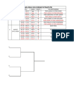 Jadwal Bola Voli 8 Besar