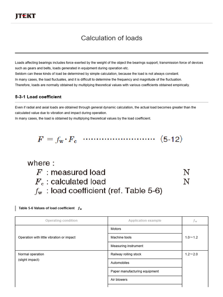 Calculation of Loads Basic Bearing Knowledge PDF Gear Belt
