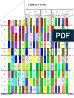 Horario Total Por Cursos