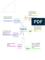 7.1 Fenómenos de Fricción