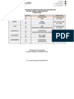 Jadwal Pelayanan Promotif Dan Preventif