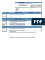 Formato Planeación Por Proyecto - NEM-2023 PRIMER GRADO URIEL