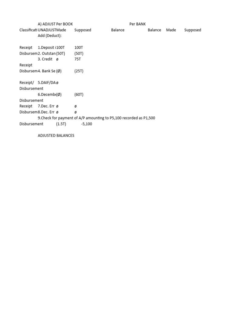 Acc 302 Notes | PDF
