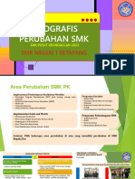 Infografissmkn1ketapang 230225161812 b3b3bd22