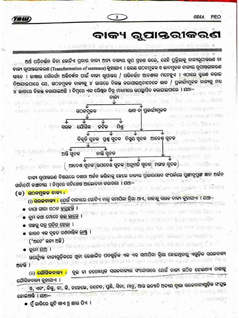 Odia language visual data 7