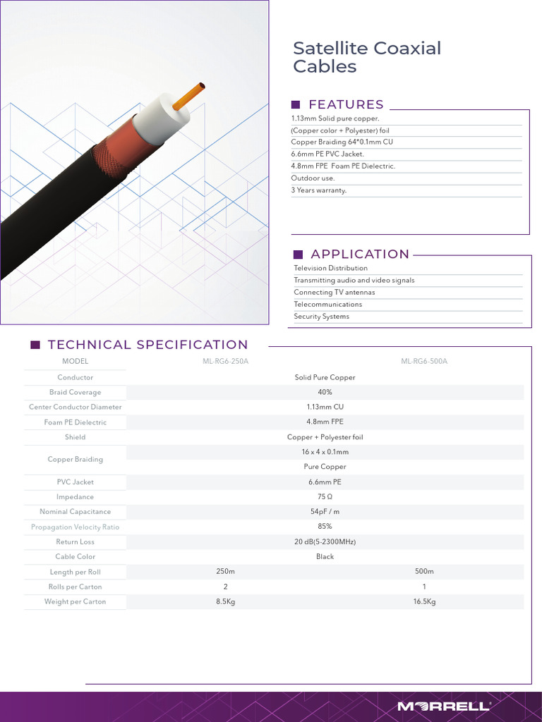 Satellite Coaxial Cables | PDF