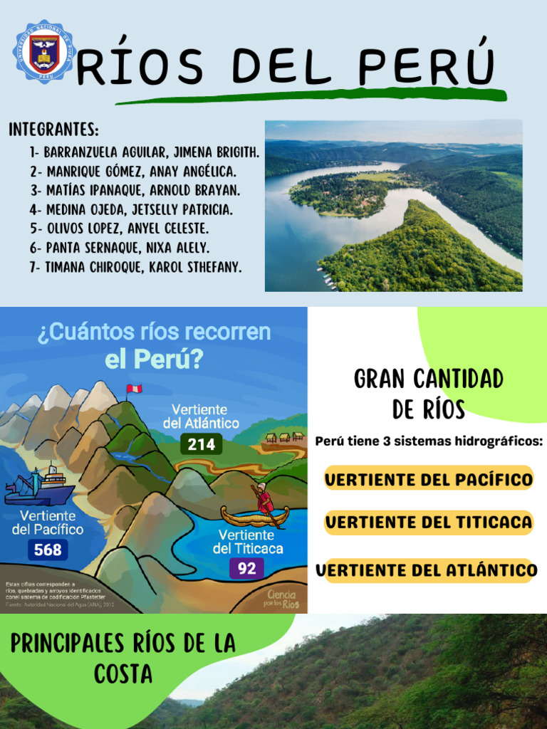 Principales Ríos del Perú | PDF | Río | Entorno natural