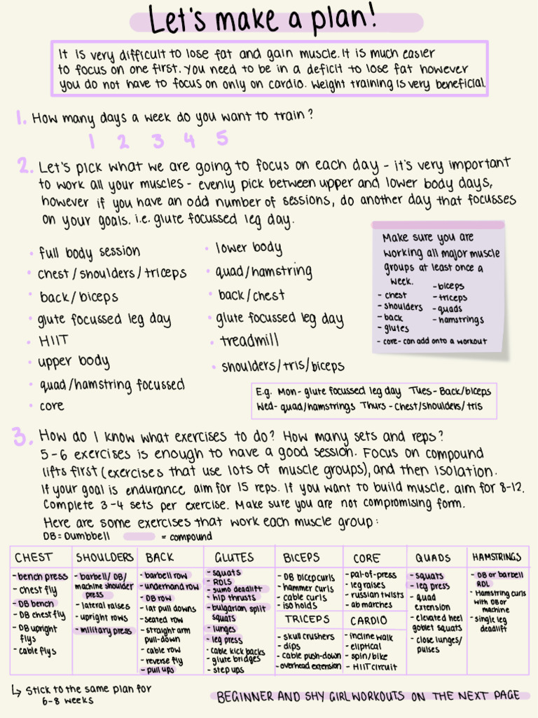 Shy Girl - Beginner Workouts | PDF