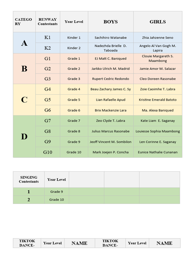 School Contestants and Events Overview | PDF | Economy Related ...