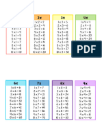 Multiplication Table