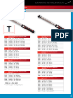 Professional Torque Wrenches1