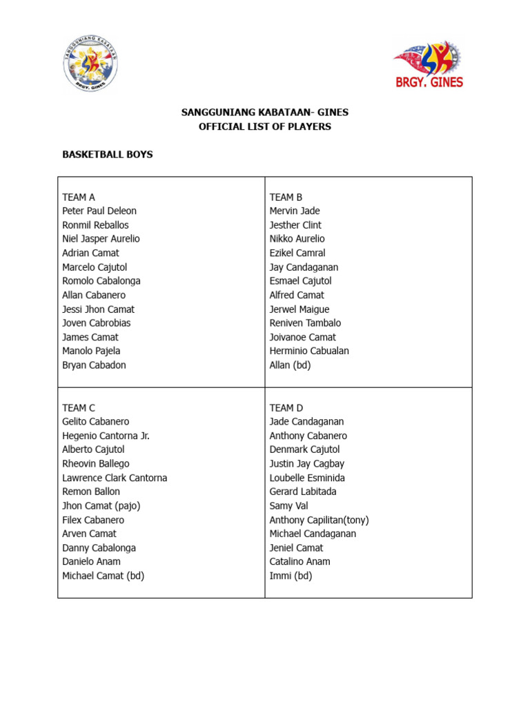 Official Player Roster for Sports Teams | PDF