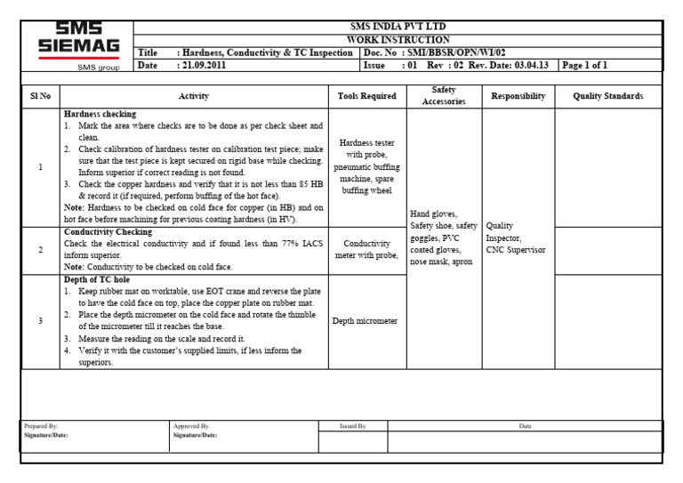 SMI - BBSR - OPN - WI 02.01, Hardness, Conductivity & TC Hole ...