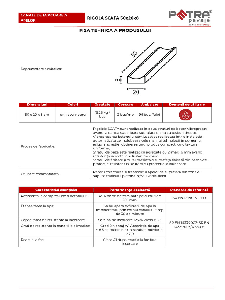 Fisa Tehnica RIGOLA SCAFA 50X20X8 Petra Pavaje 1 | PDF