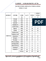 District Wise CV List JA& TYPIST& STENO TYPIST