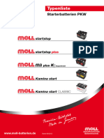 MOLL Typenliste Starterbatterien PKW