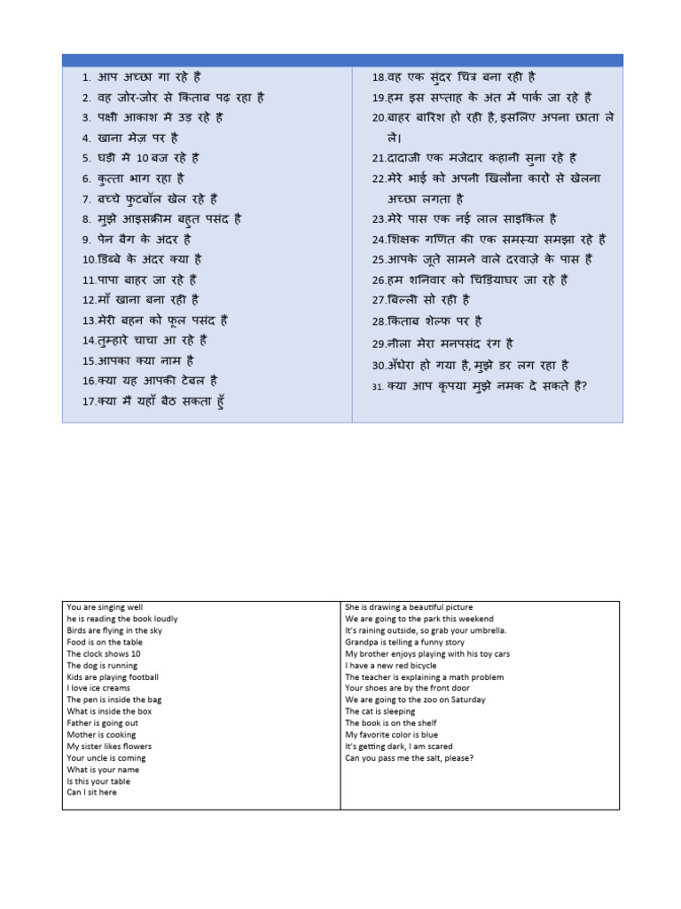 Concept visual data 2