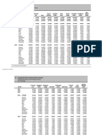 BSP Reference Rates Dec 2023